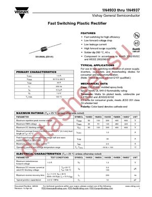 1N4937-E3/51 datasheet  